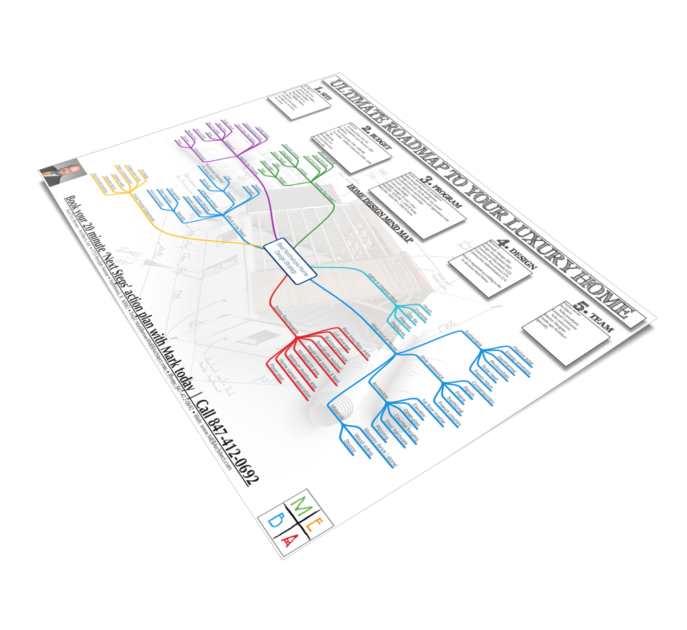 Ultimate Roadmap to Your Luxury Home (by Mark Eric Benner, Architect)